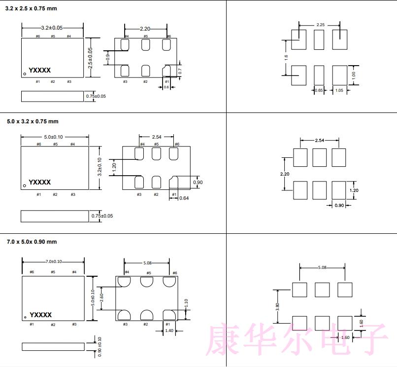 SiT9120